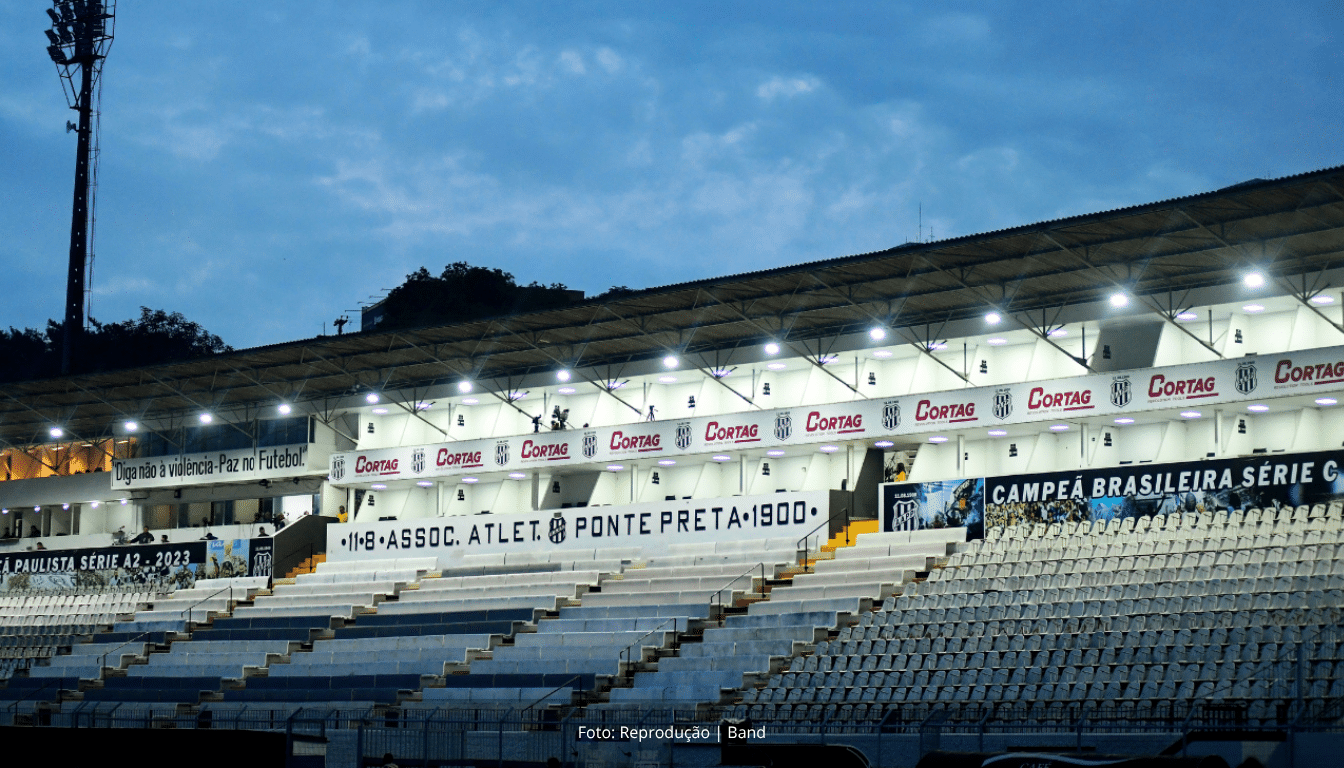 Ponte Preta quita o último transfer ban na Fifa e regulariza jogadores no BID