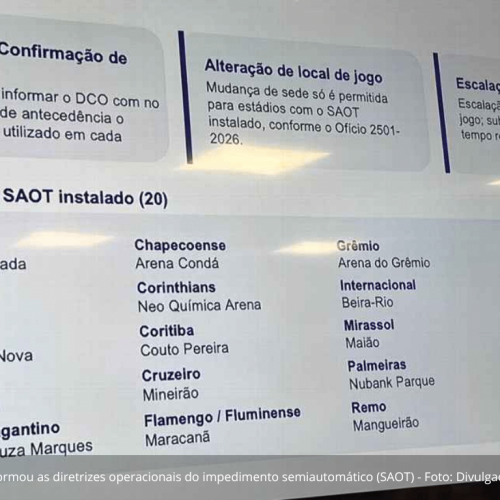 Impedimento semiautomático no Brasileirão exigirá que clubes definam uniformes com até cinco dias de antecedência