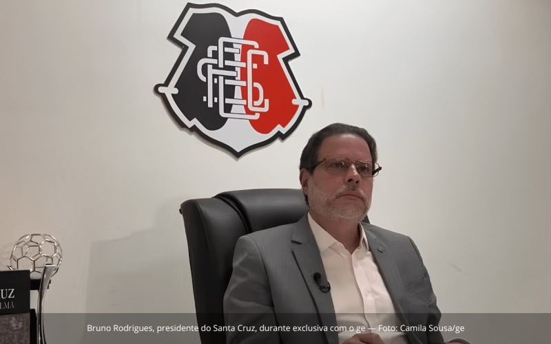 Santa Cruz apresenta cronograma para Assembleia de Credores e vincula recuperação à implementação da SAF